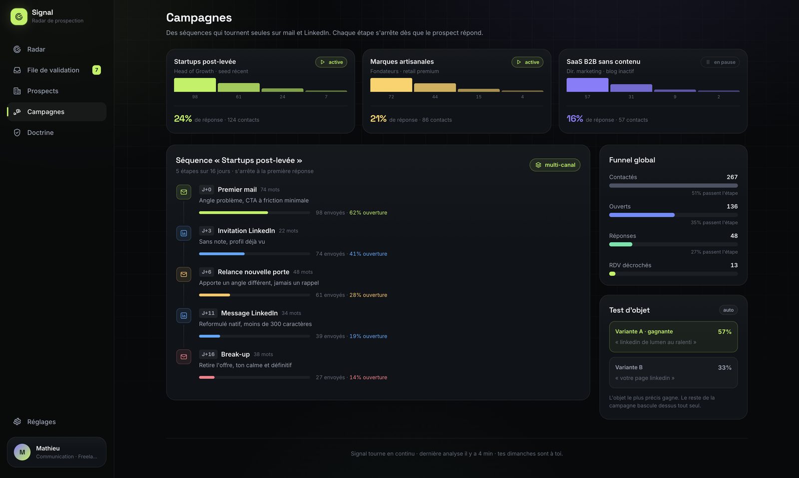 Des séquences qui tournent seules